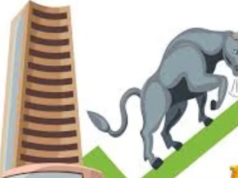 ITC व एस्ट्रल सहित ये 6 शेयर कराएंगे जोरदार कमाई, शेयरखान, मोतीलाल ओसवाल व प्रभुदास लीलाधर हैं इन पर बुलिश