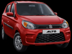 मारुती सुजुकी दिग्गज भारतीय कंपनियों के ग्रुप में हुई शामिल, पार किया 4 लाख करोड़ का आंकड़ा