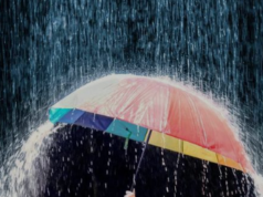 छत्तीसगढ़ में अब तक मि.मी. औसत वर्षा दर्ज