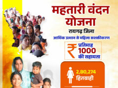 हर महीने एक हजार रुपए बन रहा आत्मनिर्भरता का आधार: महतारी वंदन योजना से बदल रही हैं छत्तीसगढ़ की महिलाओं की जिंदगी…..