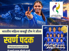 एशियन गेम्स में छत्तीसगढ़ की बेटी संजू देवी का स्वर्णिम परचम, भारतीय महिला कबड्डी टीम ने बढ़ाया देश का मान, स्वर्ण पदक विजेता टीम की सदस्य संजू देवी को वित्त मंत्री ओपी चौधरी ने दी बधाई….